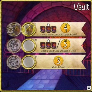Vault [Side B] (3, 2)